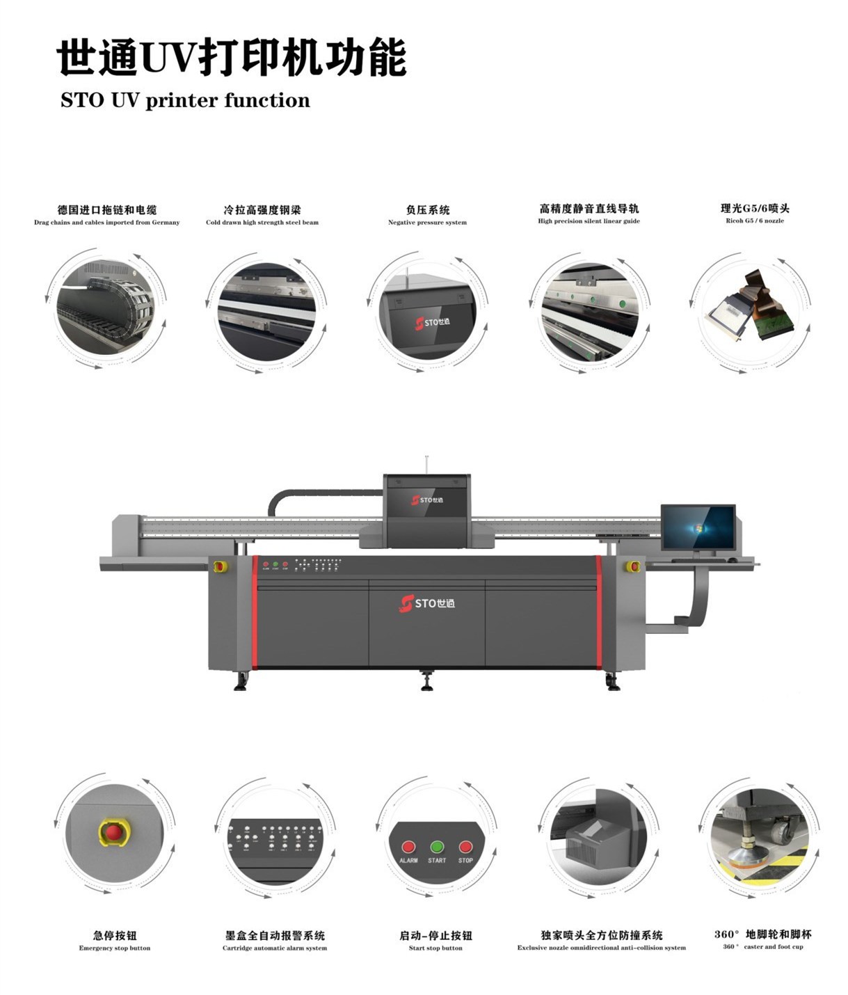 世通UV打印機（jī）應用領域有哪些？
